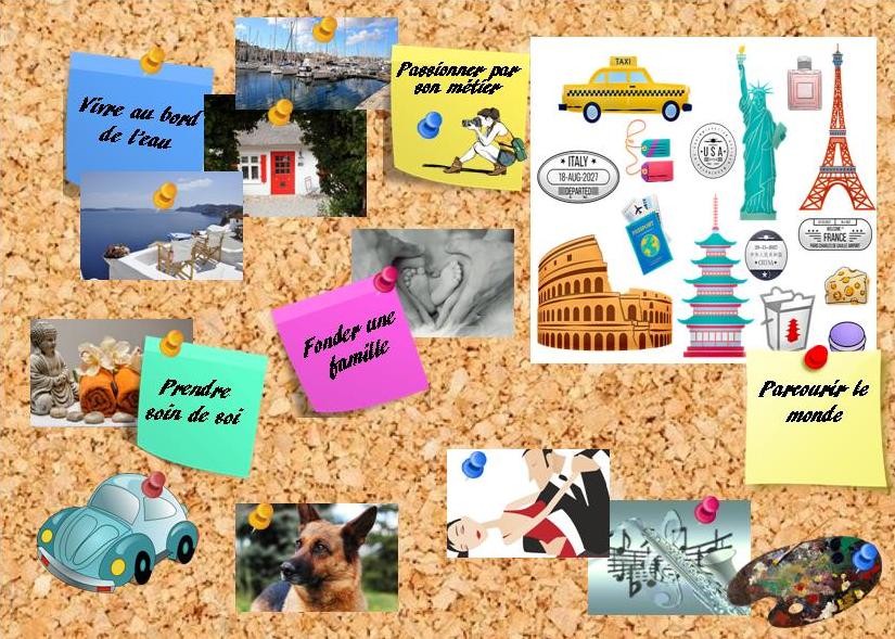 tableau de visualisation